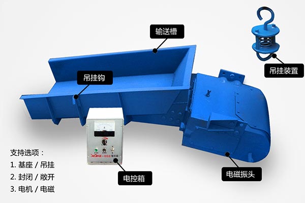 紅星電磁振動(dòng)給料機(jī)是如何把材料按照規(guī)定派送的？